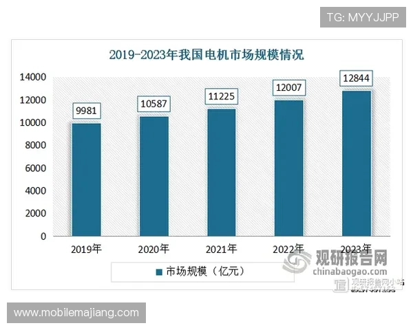 掌握PA在线入口的最新动态和版本更新信息,实时掌握行业趋势 掌握PA在线入口的最新动态和版本更新信息,实时掌握行业趋势