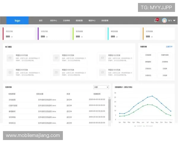揭秘真人注册中心中的数据处理流程,确保用户信息的真实性与合法性 揭秘真人注册中心中的数据处理流程,确保用户信息的真实性与合法性