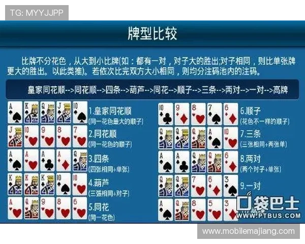 新手玩家眼中的优乐扑克，如何快速上手及常见误区