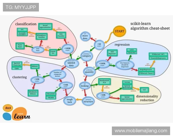 澳门PA厅FAQ：关于场地租赁与演出安排的详细指南