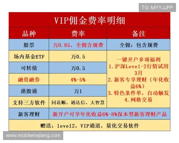 AG开户常见问题解答全面解析新手在开户过程中遇到的疑难问题 AG开户常见问题解答全面解析新手在开户过程中遇到的疑难问题
