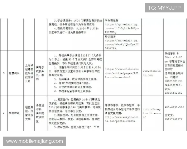 AG视讯怎么压注才能有效控制风险和提高中奖几率的全面指南 AG视讯怎么压注才能有效控制风险和提高中奖几率的全面指南
